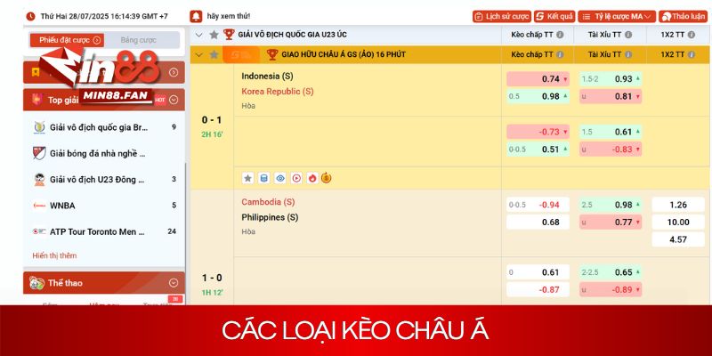 Tổng hợp các loại kèo Handicap tại Min88