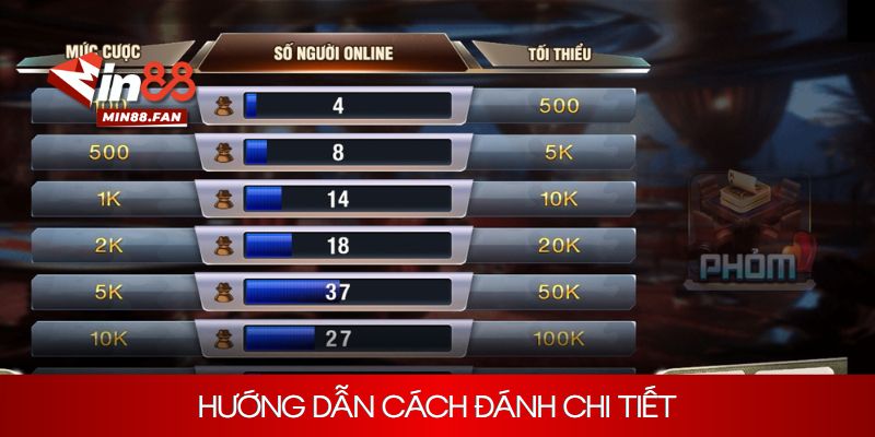 Hướng dẫn cách đánh chi tiết trong một ván