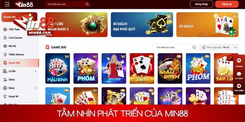 Tầm nhìn phát triển của Min88