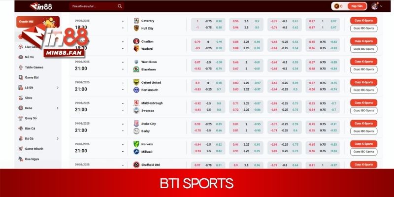 Điểm qua các sảnh cược thể thao Min88